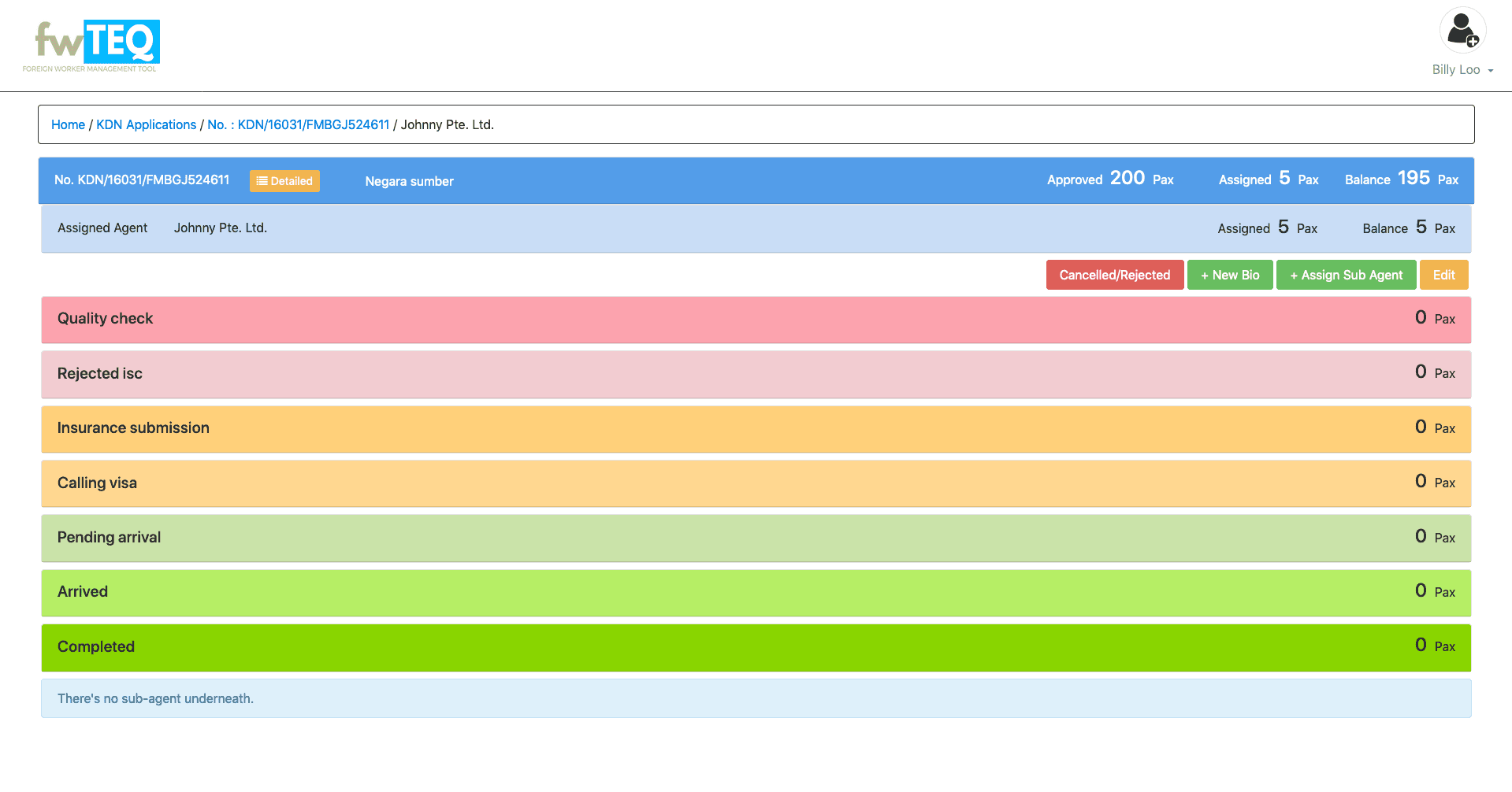 FWTeq - Business system